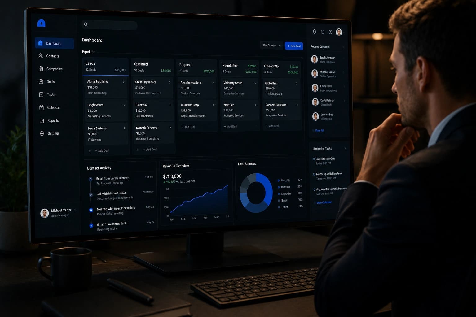 Personalised CRM Solutions
